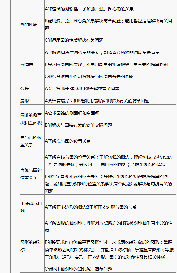 http://img.zqy.com/articleImage/201906/c2baebab7ec7468b6541c88f398f9938.png