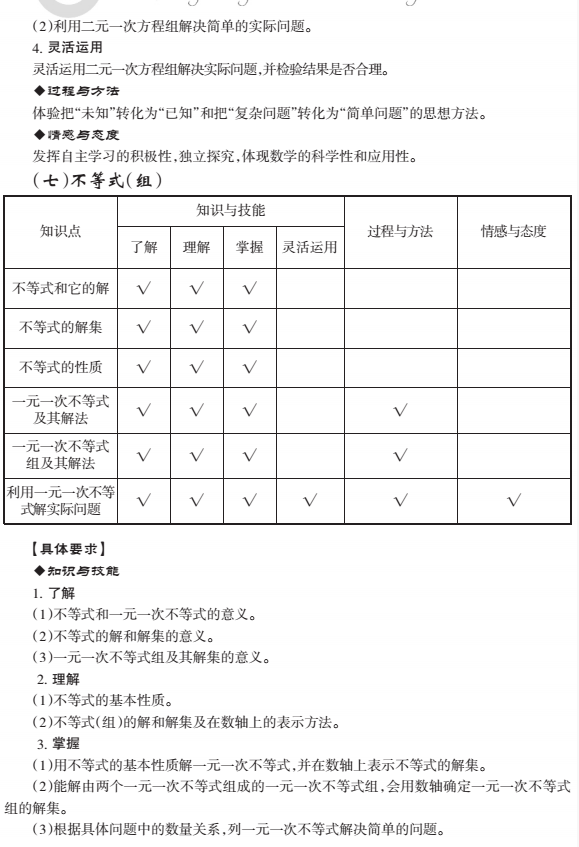 http://img.zqy.com/articleImage/201906/ce575a349a6678e0ff4f9f8979684d0f.png