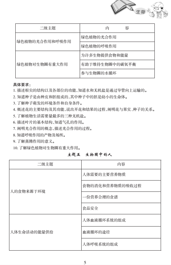 http://img.zqy.com/articleImage/201906/cfffe2453f975db2673b23a496214ec0.png