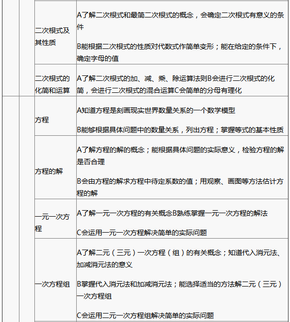 http://img.zqy.com/articleImage/201906/d153003c447ff0c03e9b6f9570f1e1cb.png