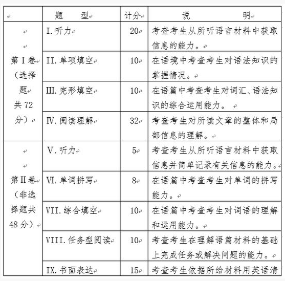 http://img.zqy.com/articleImage/201906/d3f14da098195be0a716c5f2c005e53b.png