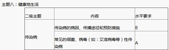 http://img.zqy.com/articleImage/201906/d43b213a77c79e92d7a1bcc0f498077e.png
