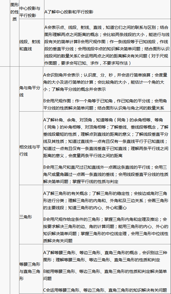 http://img.zqy.com/articleImage/201906/dc1793f069988735267c9fa44b9592ab.png