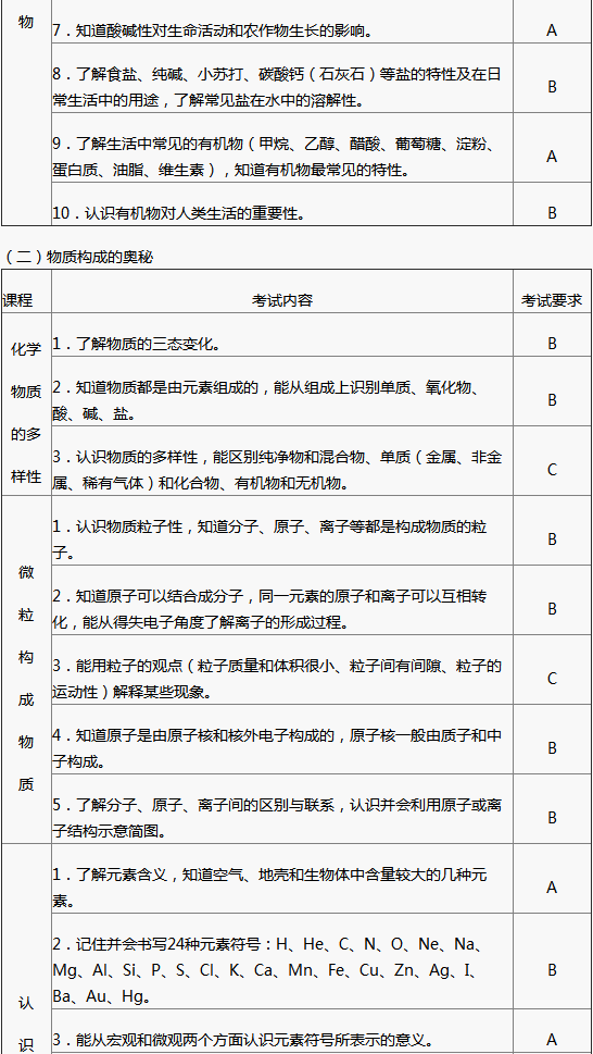 http://img.zqy.com/articleImage/201906/e7e8f6ca27c9dcf857dc765fffde9568.png