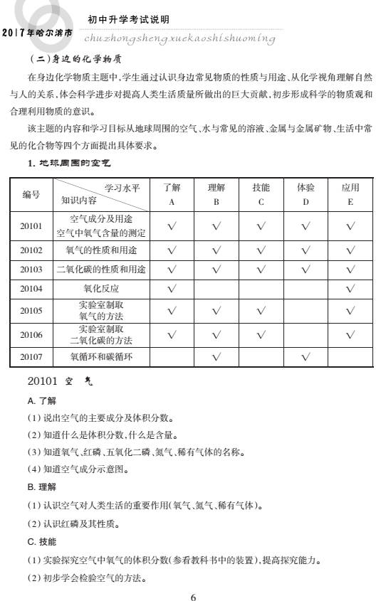 http://img.zqy.com/articleImage/201906/f6e77b5e7250f316ab504cb3e922de13.png