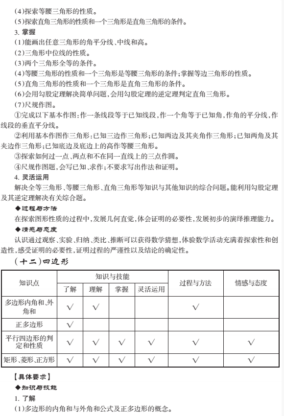 http://img.zqy.com/articleImage/201906/f8cc17f17c1336171997a347258b1967.png