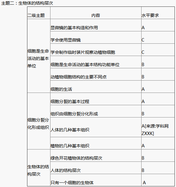 http://img.zqy.com/articleImage/201906/fb75a93b193f5d14bf966dfa0491f963.png