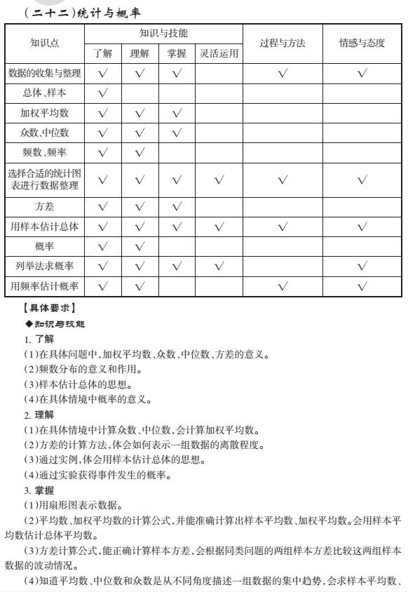 http://img.zqy.com/articleImage/201906/fbc5ff7849479b5a32251f2132aeb3df.png