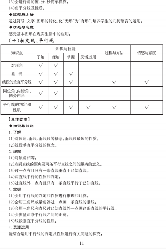 http://img.zqy.com/articleImage/201906/fdcd1f213566e345430447a362dbfc7d.png