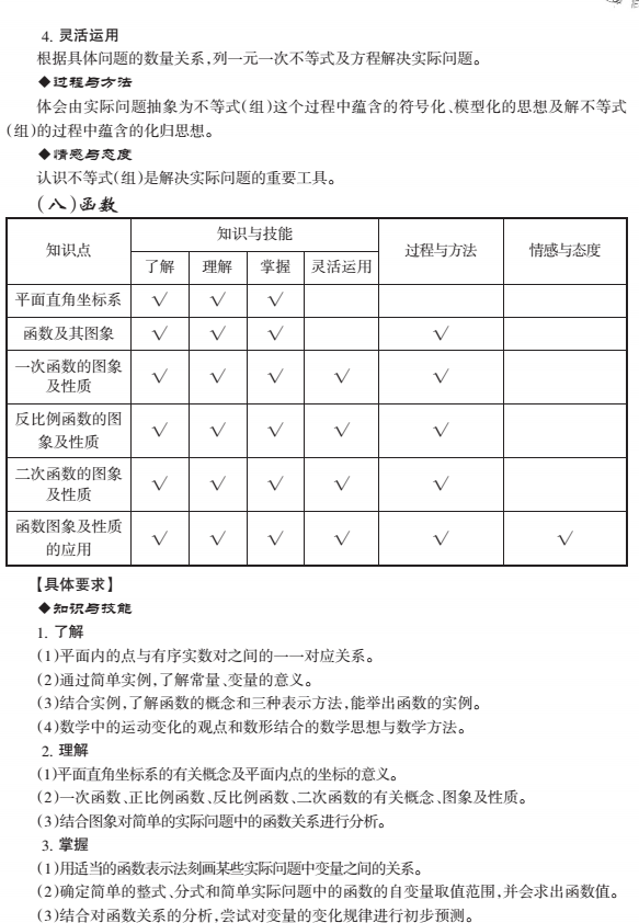 http://img.zqy.com/articleImage/201906/fdcf9c280a8a88db5c858b06a17823c9.png