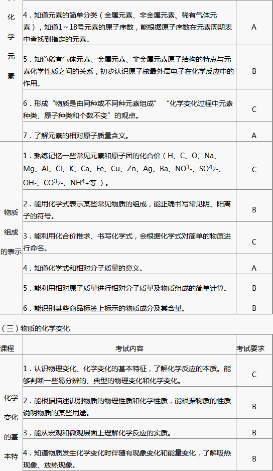 http://img.zqy.com/articleImage/201906/fe20501f3a793a3d58641be8dabd245a.png
