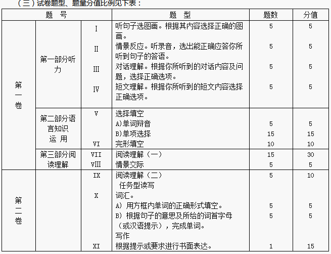 http://img.zqy.com/articleImage/201907/3d85e9ba13dffd8dbb1f1299493e9150.png