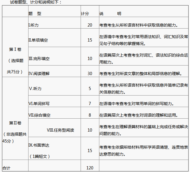 http://img.zqy.com/articleImage/201907/a7540883b86f49674d0c3d4768b15e7d.png