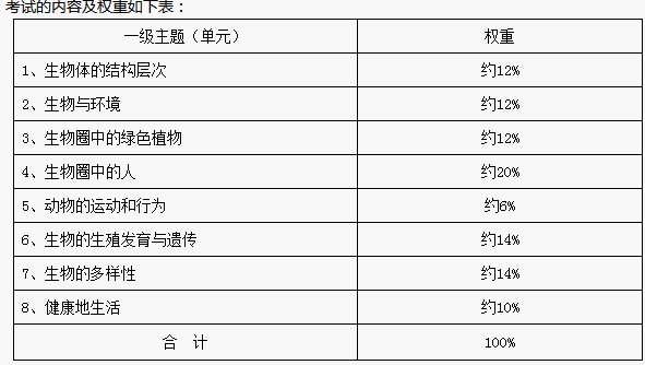 http://img.zqy.com/articleImage/201907/fa7f3712d3944a0698cad22bdf4201a6.png